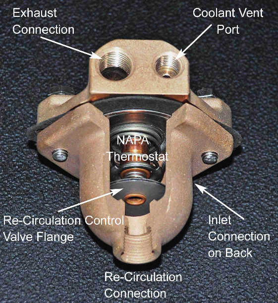 (FWC Thermostat Sectioned to Show Internal Components)